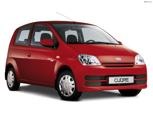 Ремонт Daihatsu CUORE