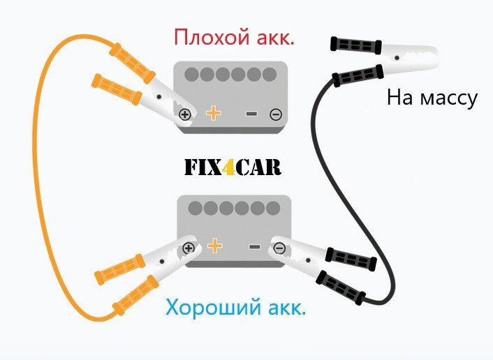 Прикурить автомобиль схема