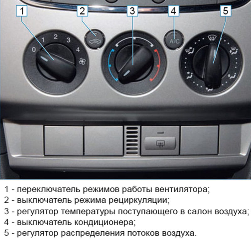 климат контроль